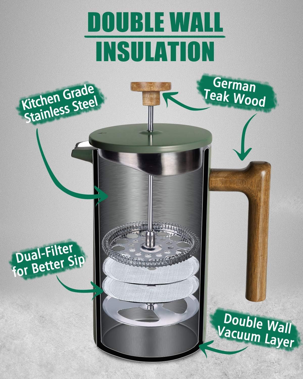 POLIVIAR 34 oz French Press Co - Good Coffee Tea ulasan dan harga