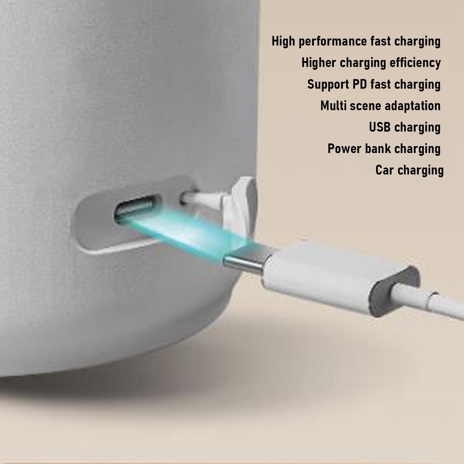 USB PD Fast Charge Portable El - Water Tea And Coffee ulasan dan harga