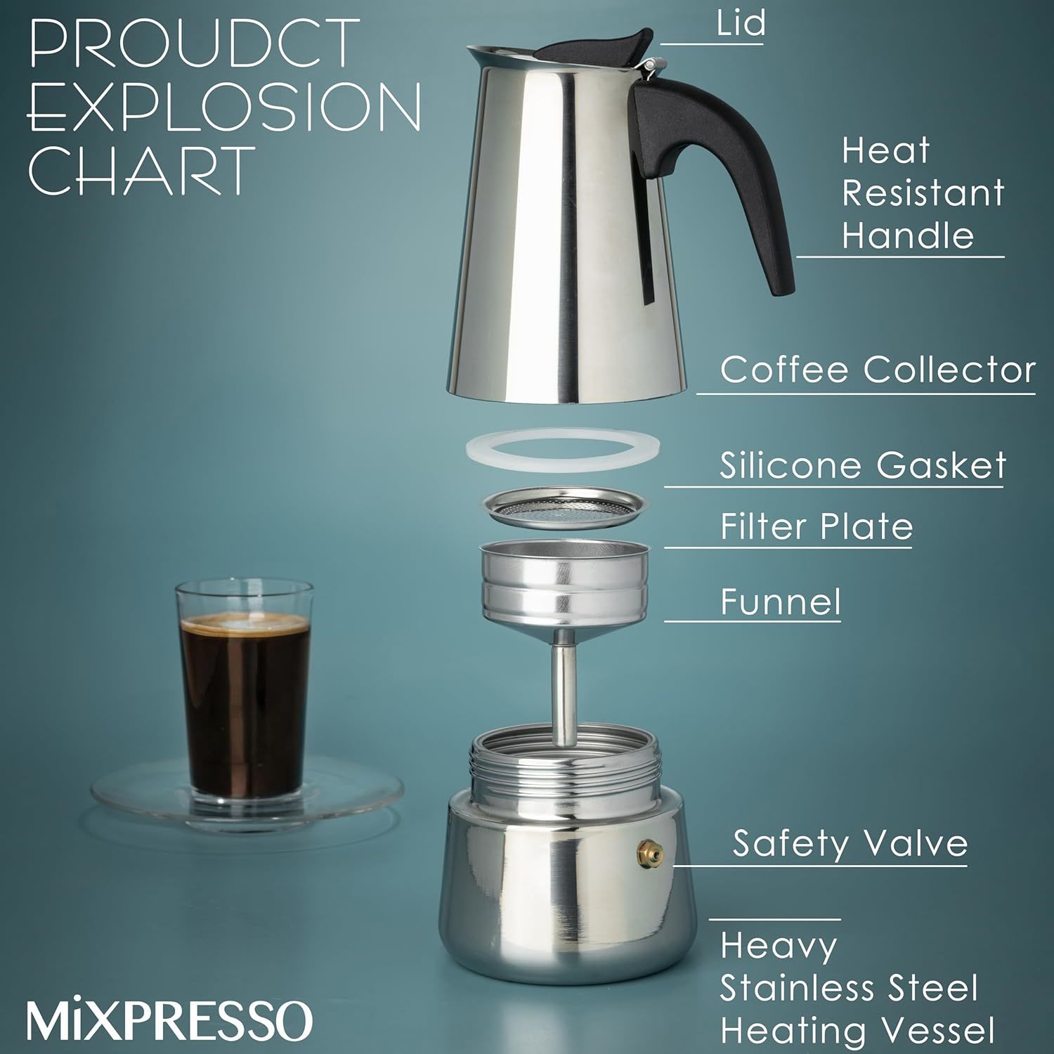Mocha Coffee Pots Stainless St - Coffee Tea Home ulasan dan harga